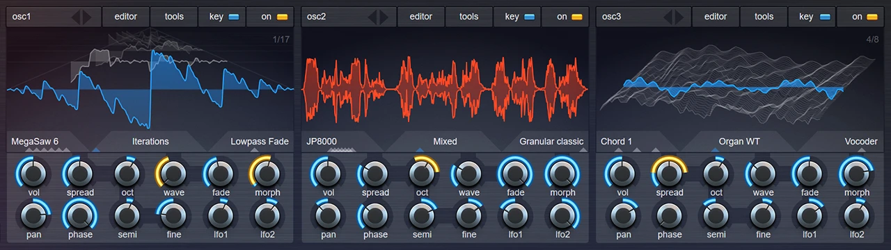 62 different synthesis modes