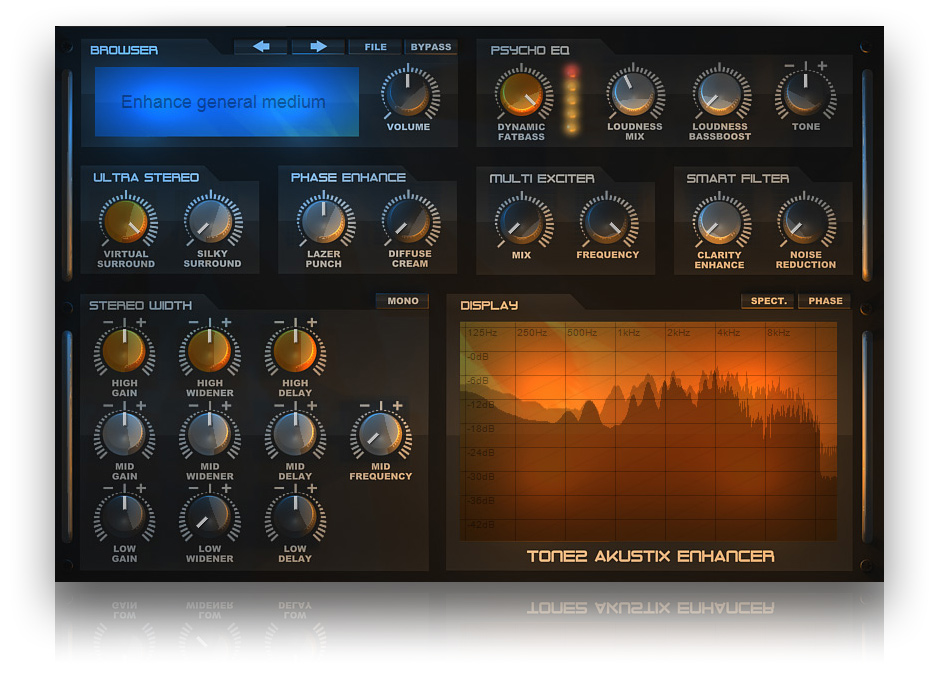 Tone2 AkustiX - one-click solution to make your mix sound professional